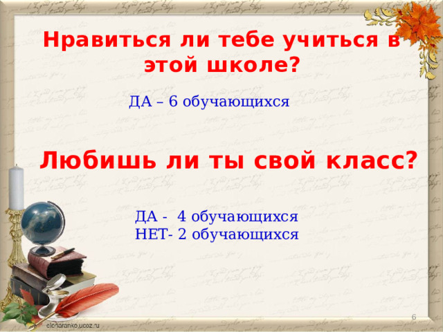 Нравиться ли тебе учиться в этой школе? ДА – 6 обучающихся Любишь ли ты свой класс? ДА - 4 обучающихся НЕТ- 2 обучающихся  