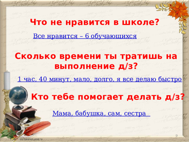 Что не нравится в школе? Все нравится – 6 обучающихся Сколько времени ты тратишь на выполнение д/з? 1 час, 40 минут, мало, долго, я все делаю быстро Кто тебе помогает делать д/з? Мама, бабушка, сам, сестра  