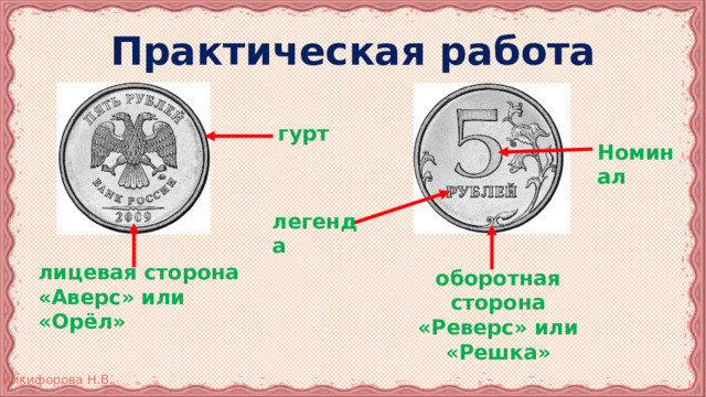 Практическая работа гурт Номинал  легенда лицевая сторона «Аверс» или «Орёл»  оборотная сторона «Реверс» или «Решка» 