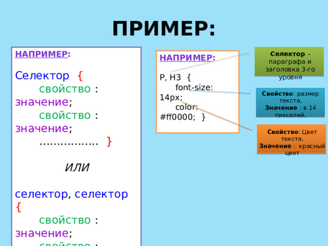 ПРИМЕР: НАПРИМЕР : Селектор {  свойство : значение ;  свойство : значение ;  ................. }  ИЛИ селектор , селектор  {  свойство : значение ;  свойство : значение ;  ................. } Селектор – параграфа и заголовка 3-го уровня НАПРИМЕР :  Р, Н3 {  font-size: 14рх;  color: #ff0000; } Свойство : размер текста, Значение : в 14 пикселей, Свойство : Цвет текста, Значение : красный цвет 