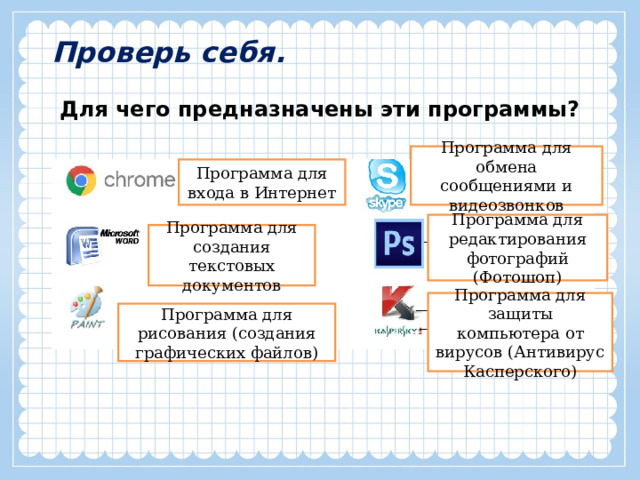 Проверь себя. Для чего предназначены эти программы? Программа для обмена сообщениями и видеозвонков Программа для входа в Интернет Программа для редактирования фотографий (Фотошоп) Программа для создания текстовых документов Программа для защиты компьютера от вирусов (Антивирус Касперского) Программа для рисования (создания графических файлов) 
