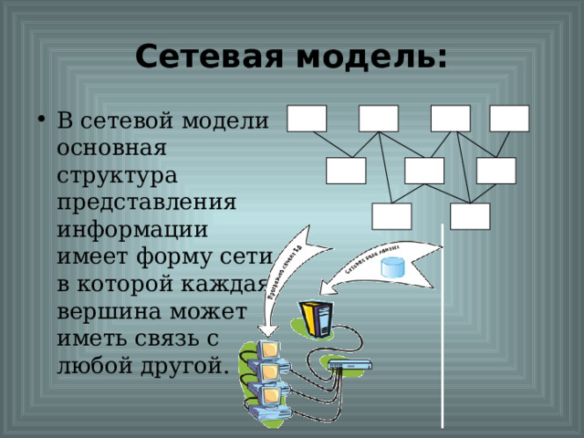 Сетевая модель: В сетевой модели основная структура представления информации имеет форму сети, в которой каждая вершина может иметь связь с любой другой.  