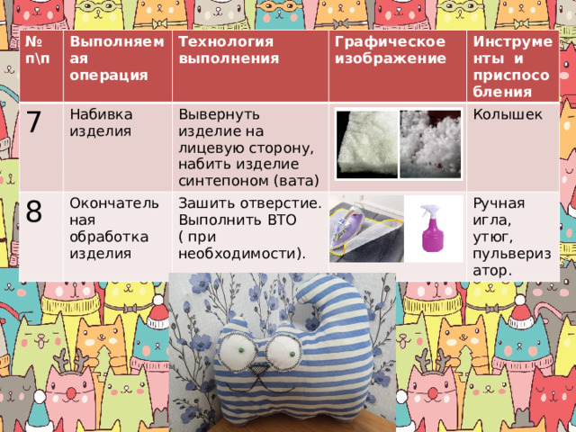 № п\п 7 Выполняемая операция Набивка изделия 8 Технология выполнения Вывернуть изделие на лицевую сторону, набить изделие синтепоном (вата) Графическое изображение Окончательная обработка изделия Инструменты и приспособления Зашить отверстие. Выполнить ВТО Колышек ( при необходимости). Ручная игла, утюг, пульверизатор.  