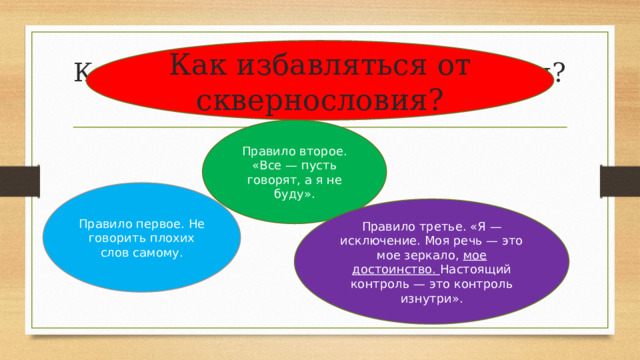 Как избавляться от сквернословия? Как избавляться от сквернословия? Правило второе. «Все — пусть говорят, а я не буду». Правило первое. Не говорить плохих слов самому. Правило третье. «Я — исключение. Моя речь — это мое зеркало, мое достоинство. Настоящий контроль — это контроль изнутри». 