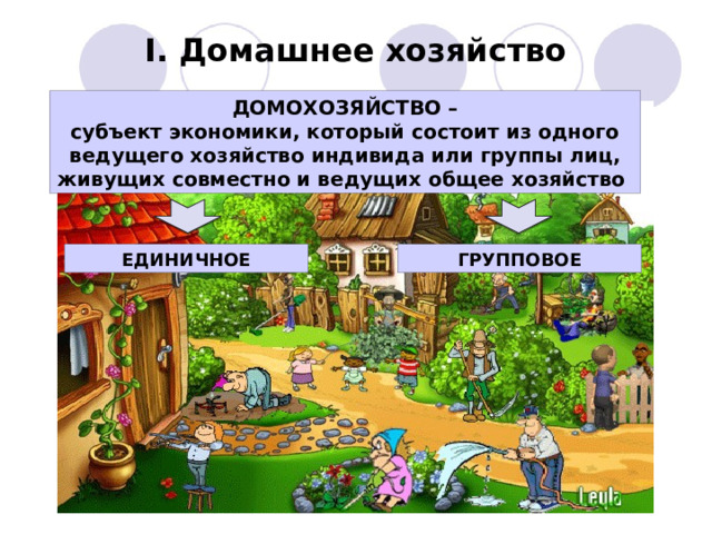 I. Домашнее хозяйство ДОМОХОЗЯЙСТВО – субъект экономики, который состоит из одного ведущего хозяйство индивида или группы лиц, живущих совместно и ведущих общее хозяйство ЕДИНИЧНОЕ ГРУППОВОЕ 