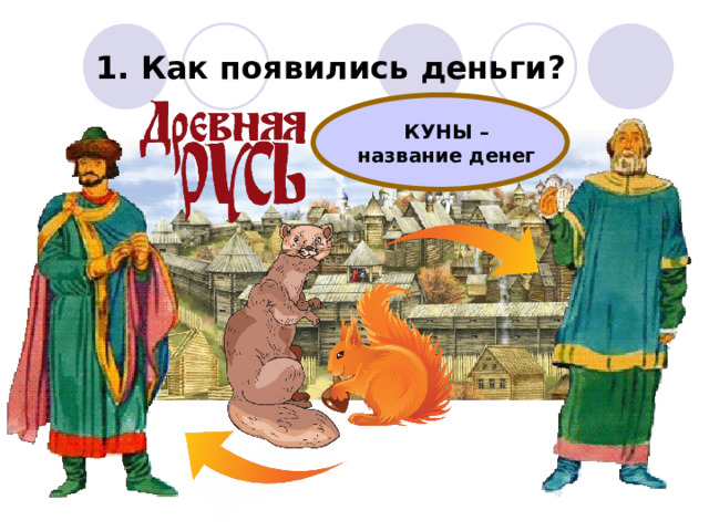 1. Как появились деньги? КУНЫ – название денег 
