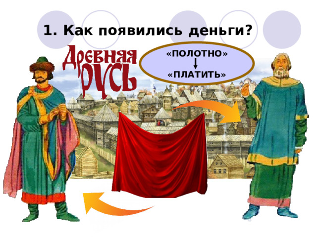 1. Как появились деньги? «ПОЛОТНО»  «ПЛАТИТЬ» 