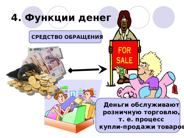 4. Функции денег СРЕДСТВО ОБРАЩЕНИЯ Деньги обслуживают розничную торговлю, т. е. процесс купли-продажи товаров 