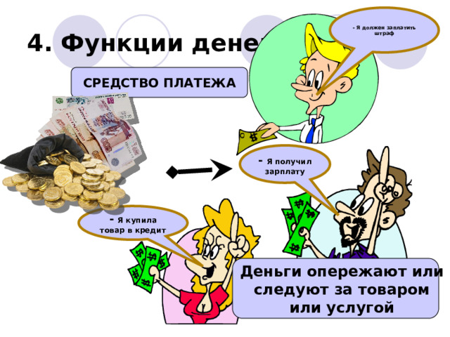 -  Я получил зарплату -  Я должен заплатить штраф 4. Функции денег СРЕДСТВО ПЛАТЕЖА -  Я купила товар в кредит Деньги опережают или следуют за товаром или услугой 