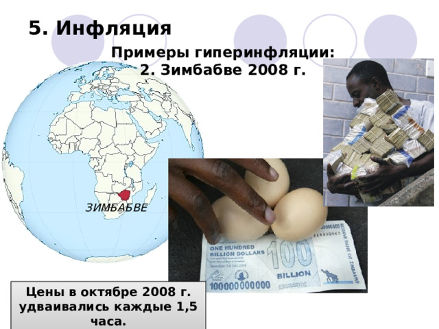 5. Инфляция Примеры гиперинфляции: 2. Зимбабве 2008 г. ЗИМБАБВЕ Цены в октябре 2008 г. удваивались каждые 1,5 часа. 
