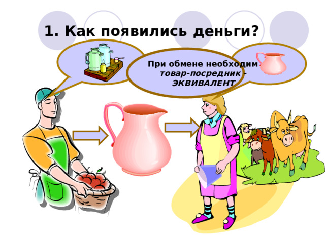 1. Как появились деньги? При обмене необходим товар-посредник - ЭКВИВАЛЕНТ 