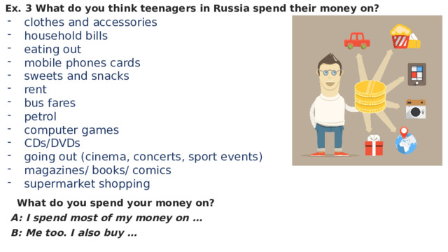 Ex. 3 What do you think teenagers in Russia spend their money on? clothes and accessories household bills eating out mobile phones cards sweets and snacks rent bus fares petrol computer games CDs/DVDs going out (cinema, concerts, sport events) magazines/ books/ comics supermarket shopping What do you spend your money on? A: I spend most of my money on … B: Me too. I also buy … 