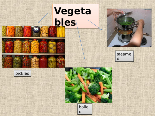 Vegetables  steamed pickled boiled 