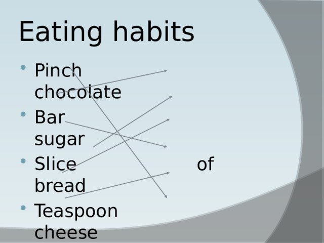 Eating habits Pinch chocolate Bar sugar Slice of bread Teaspoon cheese Loaf milk Litre salt 