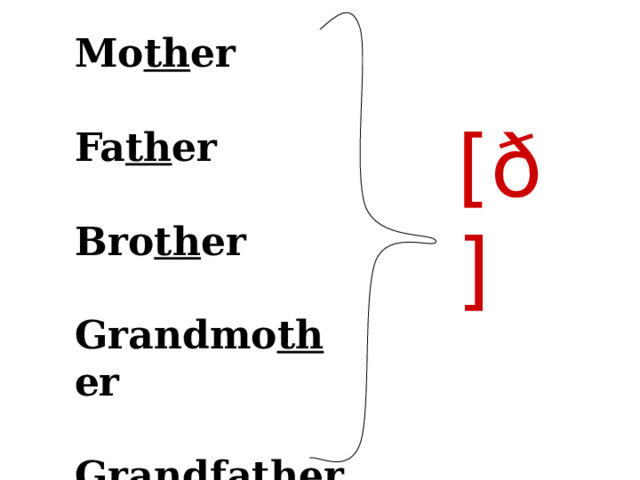 Mo th er  Fa th er  Bro th er  Grandmo th er  Grandfa th er [ð]  