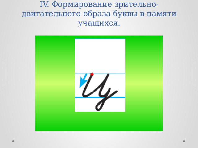 IV. Формирование зрительно-двигательного образа буквы в памяти учащихся.   