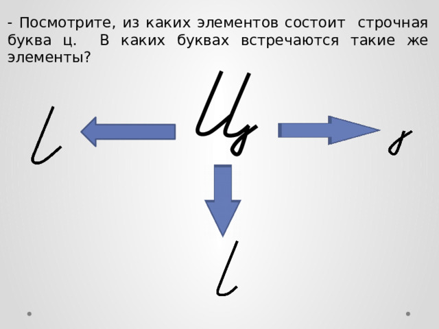- Посмотрите, из каких элементов состоит строчная буква ц. В каких буквах встречаются такие же элементы? 