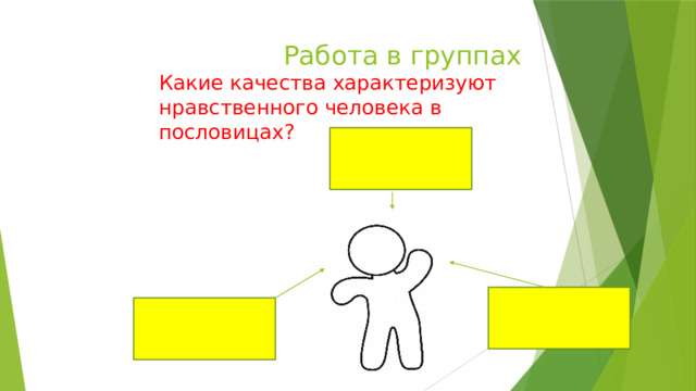 Работа в группах Какие качества характеризуют нравственного человека в пословицах? 