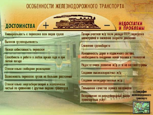 Железнодорожный транспорт. 