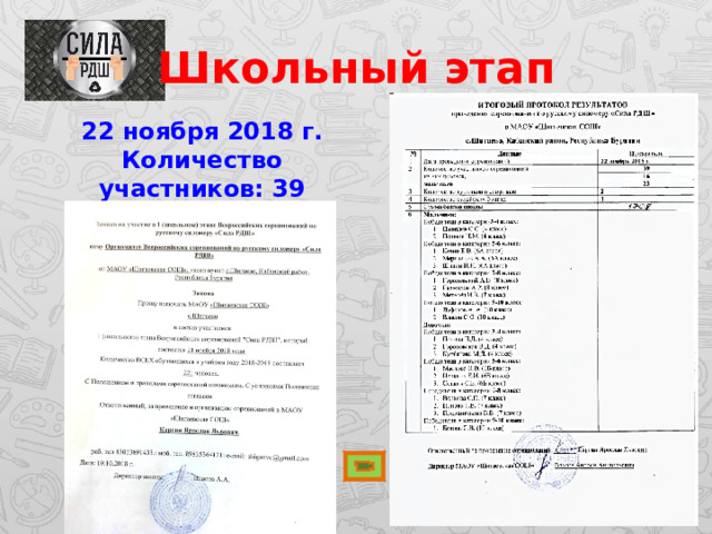 Школьный этап 22 ноября 2018 г. Количество участников: 39 Сумма баллов школы: 1708 