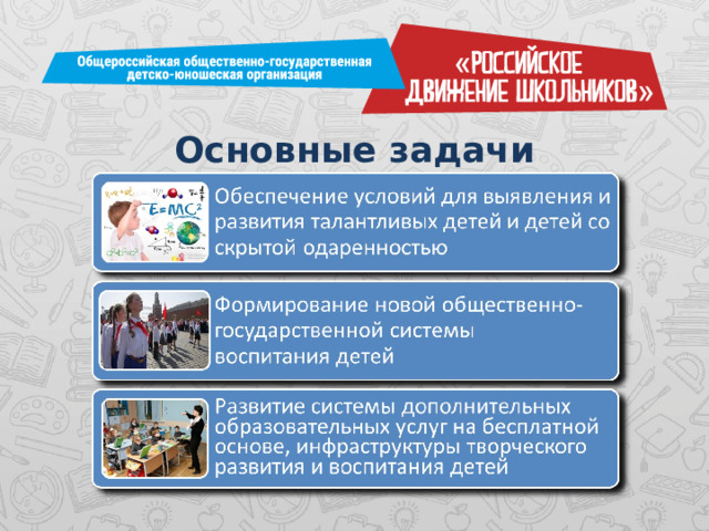 Основные задачи 