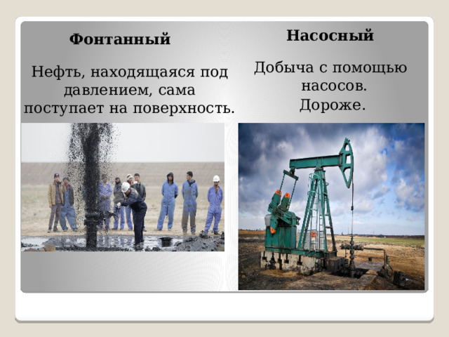 Насосный Фонтанный Добыча с помощью насосов.  Дороже. Нефть, находящаяся под давлением, сама поступает на поверхность. 