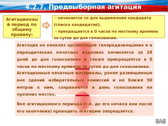 4.2.7. Предвыборная агитация  - начинается со дня выдвижения кандидата (списка кандидатов); Агитационный период по общему правилу:  - прекращается в 0 часов по местному времени за сутки до дня голосования. Агитация на каналах организаций телерадиовещания и в периодических печатных изданиях начинается за 28 дней до дня голосования и также прекращается в 0 часов по местному времени за сутки до дня голосования. Агитационные печатные материалы, ранее размещенные вне зданий избирательных комиссий и не ближе 50 метров к ним, сохраняются в день голосования на прежних местах. Вне агитационного периода (т.е. до его начала или после его окончания) проводить агитацию запрещается. 121  