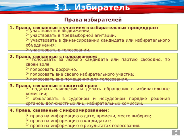 3.1. Избиратель Права избирателей 1. Права, связанные с участием в избирательных процедурах:  участвовать в выдвижении;  участвовать в предвыборной агитации;  участвовать в финансировании кандидата или избирательного объединения;  участвовать в голосовании. 2. Права, связанные с голосованием:  голосовать за любого кандидата или партию свободно, по своей воле;  голосовать досрочно;  голосовать вне своего избирательного участка;  голосовать вне помещения для голосования. 3. Права, связанные с защитой прав:  подавать заявления и делать обращения в избирательные комиссии;  обжаловать в судебном и несудебном порядке решения органов, должностных лиц, избирательных комиссий; 4. Права, связанные с информированием:  право на информацию о дате, времени, месте выборов;  право на информацию о кандидатах;  право на информацию о результатах голосования. 29 