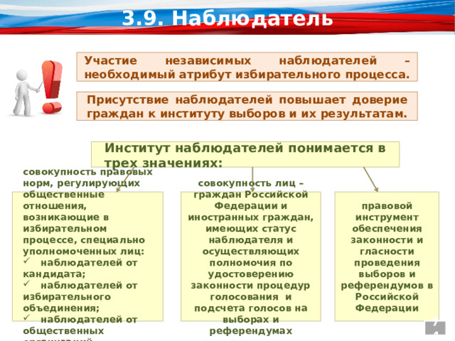 3.9. Наблюдатель Участие независимых наблюдателей – необходимый атрибут избирательного процесса. Присутствие наблюдателей повышает доверие граждан к институту выборов и их результатам. Институт наблюдателей понимается в трех значениях: совокупность правовых норм, регулирующих общественные отношения, возникающие в избирательном процессе, специально уполномоченных лиц: совокупность лиц – граждан Российской Федерации и иностранных граждан, имеющих статус наблюдателя и осуществляющих полномочия по удостоверению законности процедур голосования и подсчета голосов на выборах и референдумах правовой инструмент обеспечения законности и гласности проведения выборов и референдумов в Российской Федерации  наблюдателей от кандидата;  наблюдателей от избирательного объединения;  наблюдателей от общественных организаций 74 