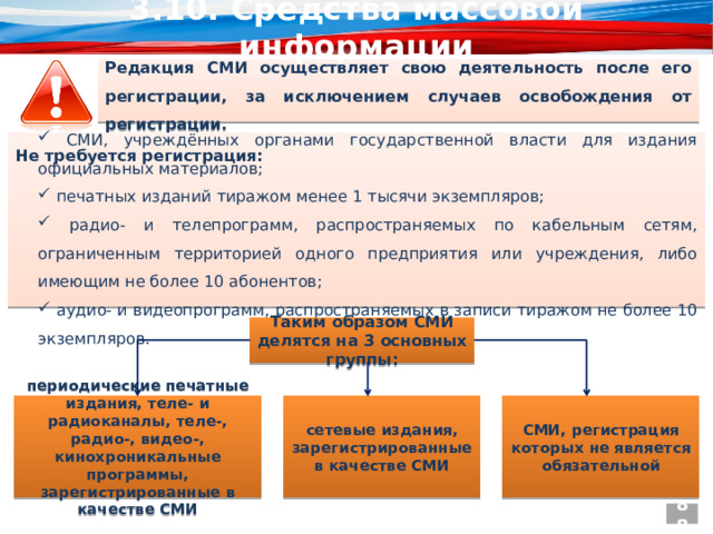 3.10. Средства массовой информации Редакция СМИ осуществляет свою деятельность после его регистрации, за исключением случаев освобождения от регистрации. Не требуется регистрация:  СМИ, учреждённых органами государственной власти для издания официальных материалов;  печатных изданий тиражом менее 1 тысячи экземпляров;  радио- и телепрограмм, распространяемых по кабельным сетям, ограниченным территорией одного предприятия или учреждения, либо имеющим не более 10 абонентов;  аудио- и видеопрограмм, распространяемых в записи тиражом не более 10 экземпляров. Таким образом СМИ делятся на 3 основных группы: периодические печатные издания, теле- и радиоканалы, теле-, радио-, видео-, кинохроникальные программы, зарегистрированные в качестве СМИ СМИ, регистрация которых не является обязательной сетевые издания, зарегистрированные в качестве СМИ 88  