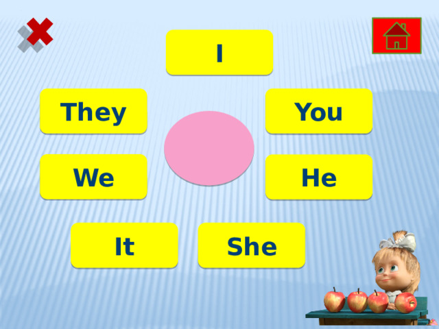 I They You  We He It She 