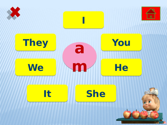 I They You am We He It She 