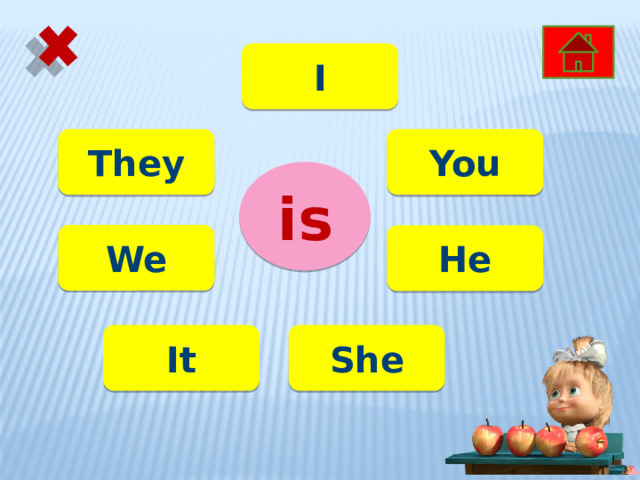 I They You is We He It She 