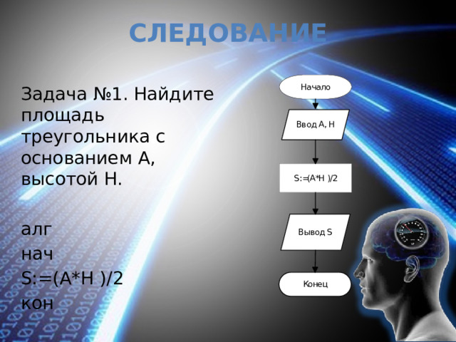 Следование Задача №1. Найдите площадь треугольника с основанием A, высотой Н. алг нач S:=(A*H )/2 кон 