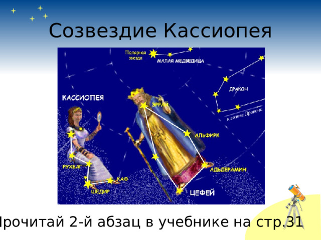 Созвездие Кассиопея Прочитай 2-й абзац в учебнике на стр.31 