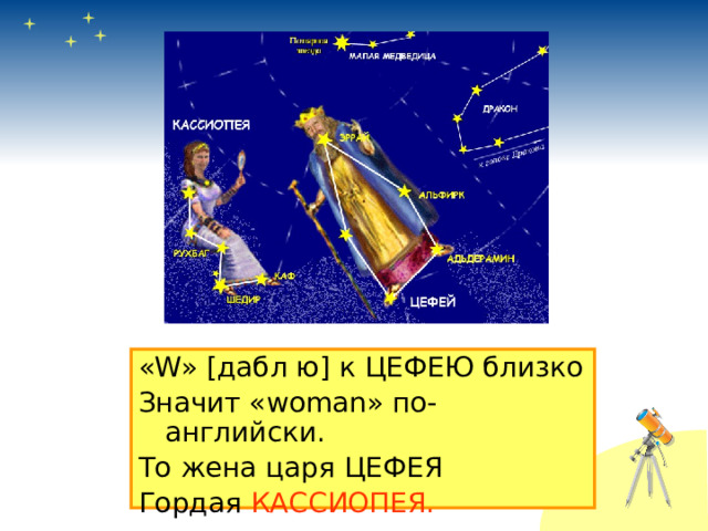 «W» [дабл ю] к ЦЕФЕЮ близко Значит «woman» по-английски. То жена царя ЦЕФЕЯ Гордая КАССИОПЕЯ. 