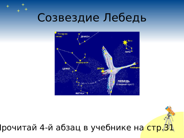 Созвездие Лебедь Прочитай 4-й абзац в учебнике на стр.31 