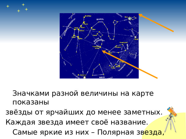  Значками разной величины на карте показаны звёзды от ярчайших до менее заметных. Каждая звезда имеет своё название.  Самые яркие из них – Полярная звезда,  Вега и др. 