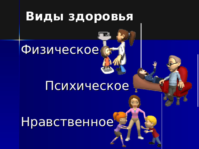 Виды здоровья  Физическое  Психическое  Нравственное  