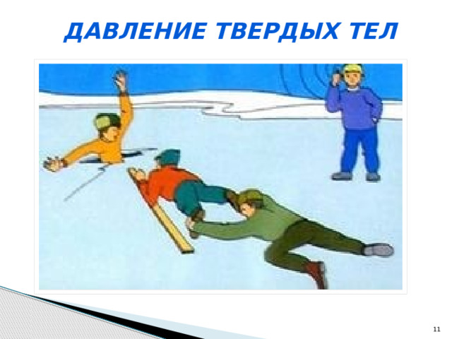 Давление твердых тел  