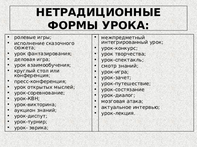 НЕТРАДИЦИОННЫЕ ФОРМЫ УРОКА: ролевые игры; исполнение сказочного сюжета; урок фантазирования; деловая игра; урок взаимообучения; круглый стол или конференция; пресс-конференция; урок открытых мыслей; урок-соревнование; урок-КВН; урок-викторина; аукцион знаний; урок-диспут; урок-турнир; урок- эврика;  межпредметный интегрированный урок; урок-конкурс; урок творчества; урок-спектакль; смотр знаний; урок-игра; урок-зачет; урок-путешествие; урок-состязание урок-диалог; мозговая атака; актуальное интервью; урок-лекция.  