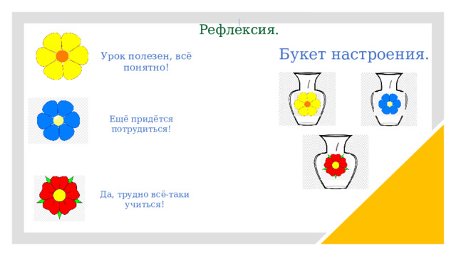 Рефлексия. Букет настроения. Урок полезен, всё понятно! Ещё придётся потрудиться! Да, трудно всё-таки учиться! 