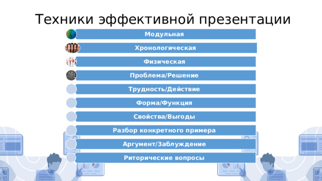Модульная Хронологическая Физическая Проблема/Решение Трудность/Действие Форма/Функция Свойства/Выгоды Разбор конкретного примера Аргумент/Заблуждение Риторические вопросы  Техники эффективной презентации   