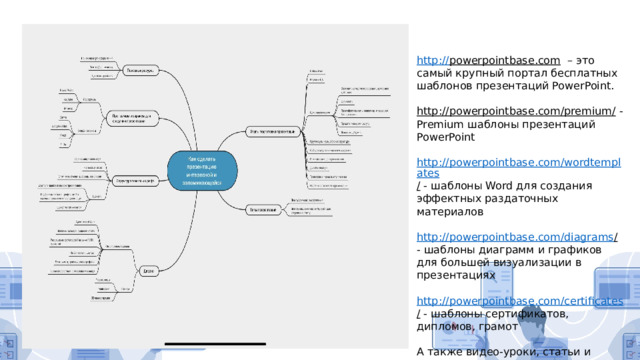 http:// powerpointbase.com – это самый крупный портал бесплатных шаблонов презентаций PowerPoint. http://powerpointbase.com/premium/  - Premium шаблоны презентаций PowerPoint http://powerpointbase.com/wordtemplates /  - шаблоны Word для создания эффектных раздаточных материалов http://powerpointbase.com/diagrams /  - шаблоны диаграмм и графиков для большей визуализации в презентациях http://powerpointbase.com/certificates /  - шаблоны сертификатов, дипломов, грамот А также видео-уроки, статьи и многое другое… 