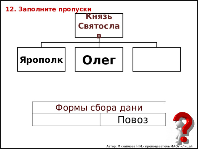 12. Заполните пропуски   Князь Святослав Ярополк Олег Формы сбора дани   Повоз Автор: Михайлова Н.М.- преподаватель МАОУ «Лицей № 21» 