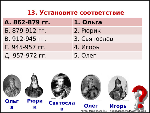 13. Установите соответствие А. 862-879 гг. 1. Ольга Б. 879-912 гг. 2. Рюрик В. 912-945 гг. 3. Святослав Г. 945-957 гг. 4. Игорь Д. 957-972 гг. 5. Олег Рюрик Ольга Олег Святослав Игорь Автор: Михайлова Н.М.- преподаватель МАОУ «Лицей № 21» 