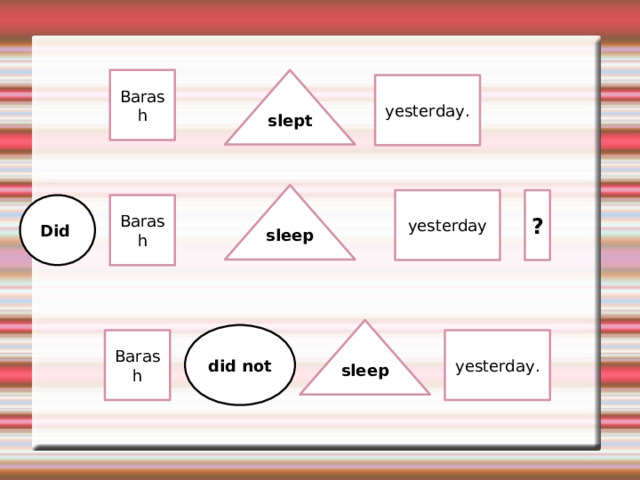  Чтобы задать вопрос или составить отрицательное предложение на помощь приходит вспомогательный глагол  did 
