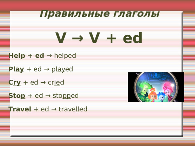 Правильные глаголы V → V + ed Help + ed → helped Pl ay  +  ed → pl ay ed C ry +  ed → cr ie d Sto p  +  ed → sto pp ed Trave l  +  ed → trave ll ed 