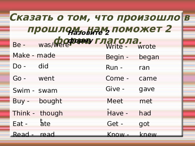  Irregular verbs be – was/were - been begin – began - begun bring – brought - brought buy – bought - bought build – built- built come – came - come do – did - done drink – drank - drunk eat – ate - eaten get – got - got give – gave - given go – went - gone have – had - had know – knew - known let – let - let make – made – made meet – met – met put – put- put read – read - read see – saw - seen sit – sat - sat speak – spoke - spoken sleep – slept - slept take -took – taken tell – told – told think – thought – thought win – won – won write – wrote – written  