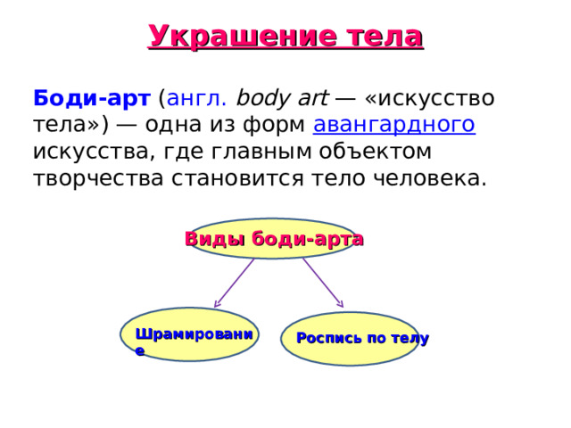 Украшение тела Боди-арт  ( англ.  body art — «искусство тела») — одна из форм авангардного  искусства, где главным объектом творчества становится тело человека. Виды боди-арта Шрамирование Роспись по телу 